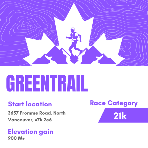 21km - 900 M+