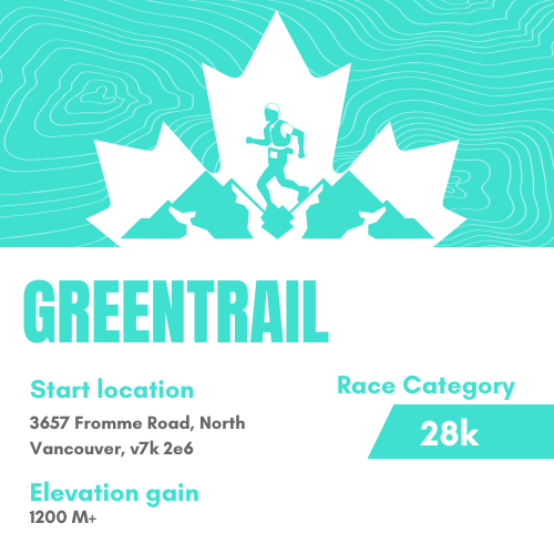 28km - 1200 M+
