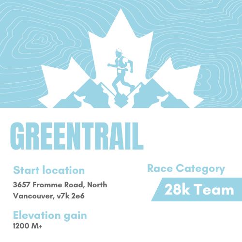 28km - Team