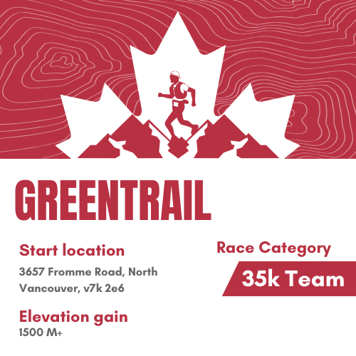35km - Team